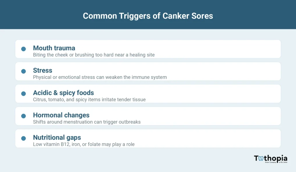 Common Triggers of Canker Sores