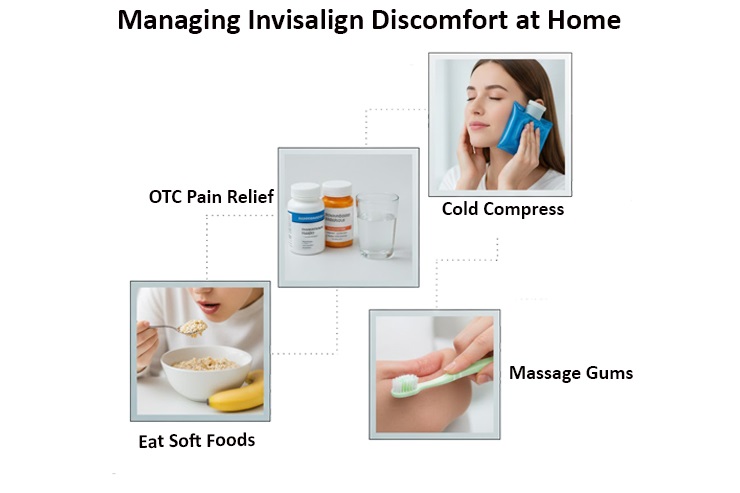 Managing Invisalign Discomfort at Home