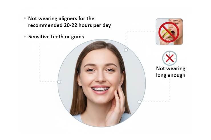 When Does Invisalign Discomfort Intensify
