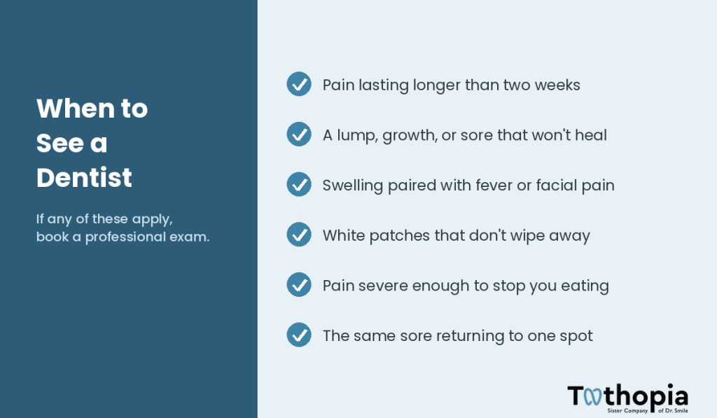 When Should You See a Dentist for Roof of Mouth Pain?