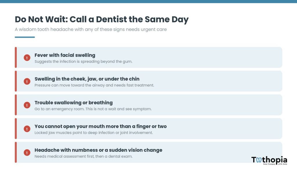 When a Wisdom Tooth Headache Needs Same Day Care