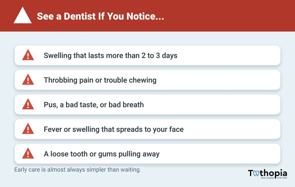 How Do You Know If It Is Minor Irritation or a Serious Infection?