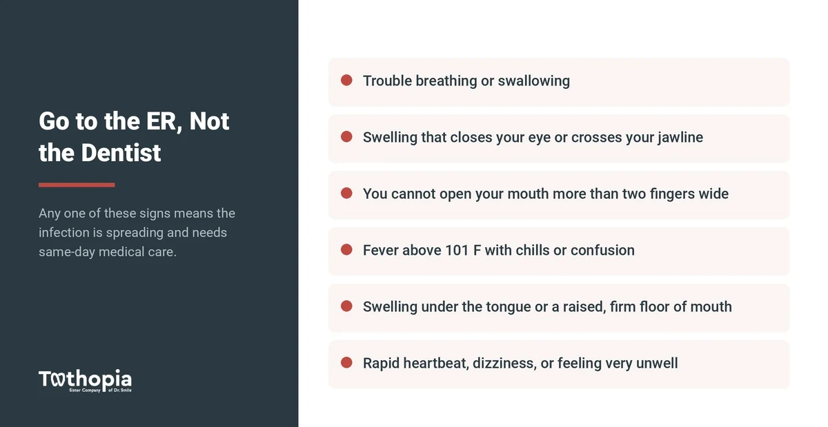 Emergency warning signs of a serious tooth abscess that require an emergency room visit